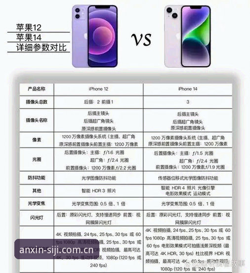 四季体育正版app推荐攻略 如何精准获取四季体育正版app推荐攻略?资深评测员的深度对比分析