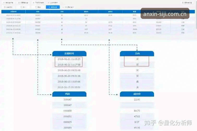 四季app下载使用指南 四季app下载使用教程:从安装到实时看盘的完整指南