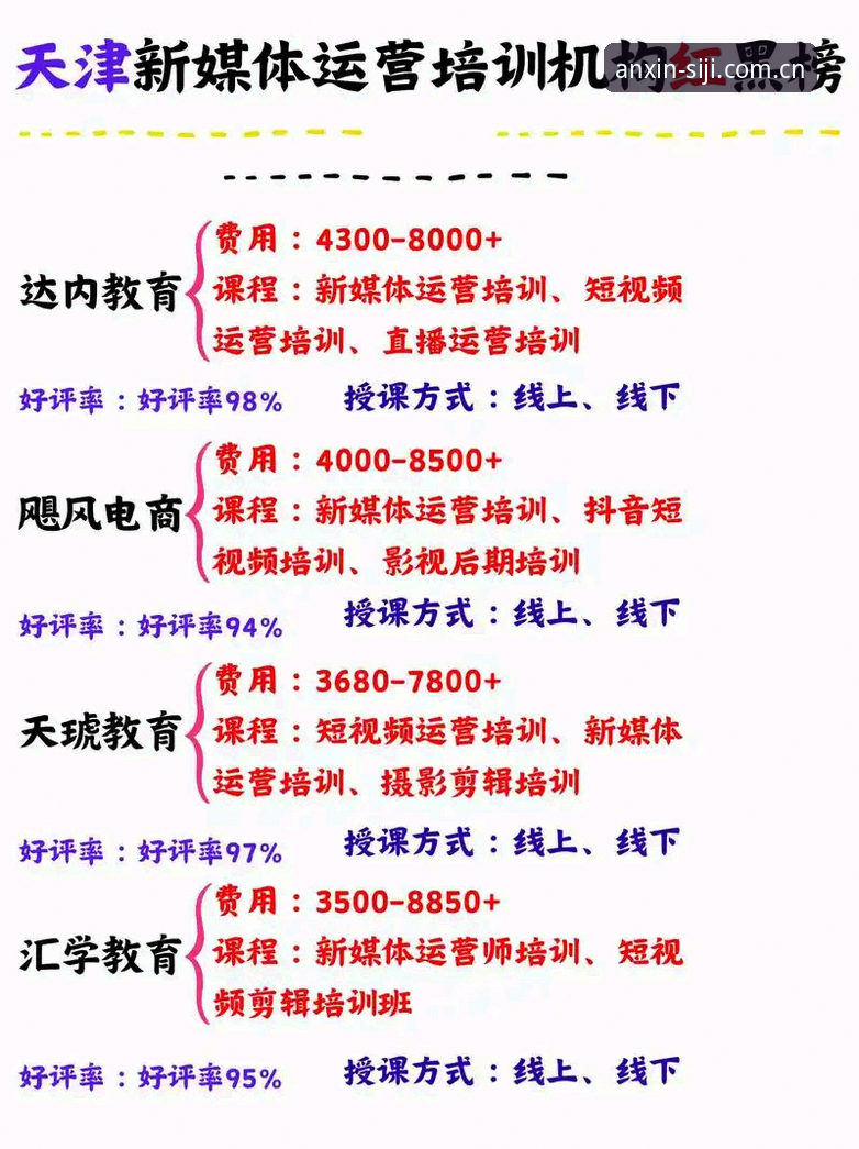 四季体育靠谱吗2026最新版本 资深用户实战分享:四季体育靠谱吗2026最新版本使用心得