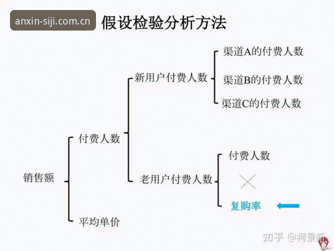 四季体育靠谱吗 5个关键维度解答:四季体育靠谱吗?老用户实测分享